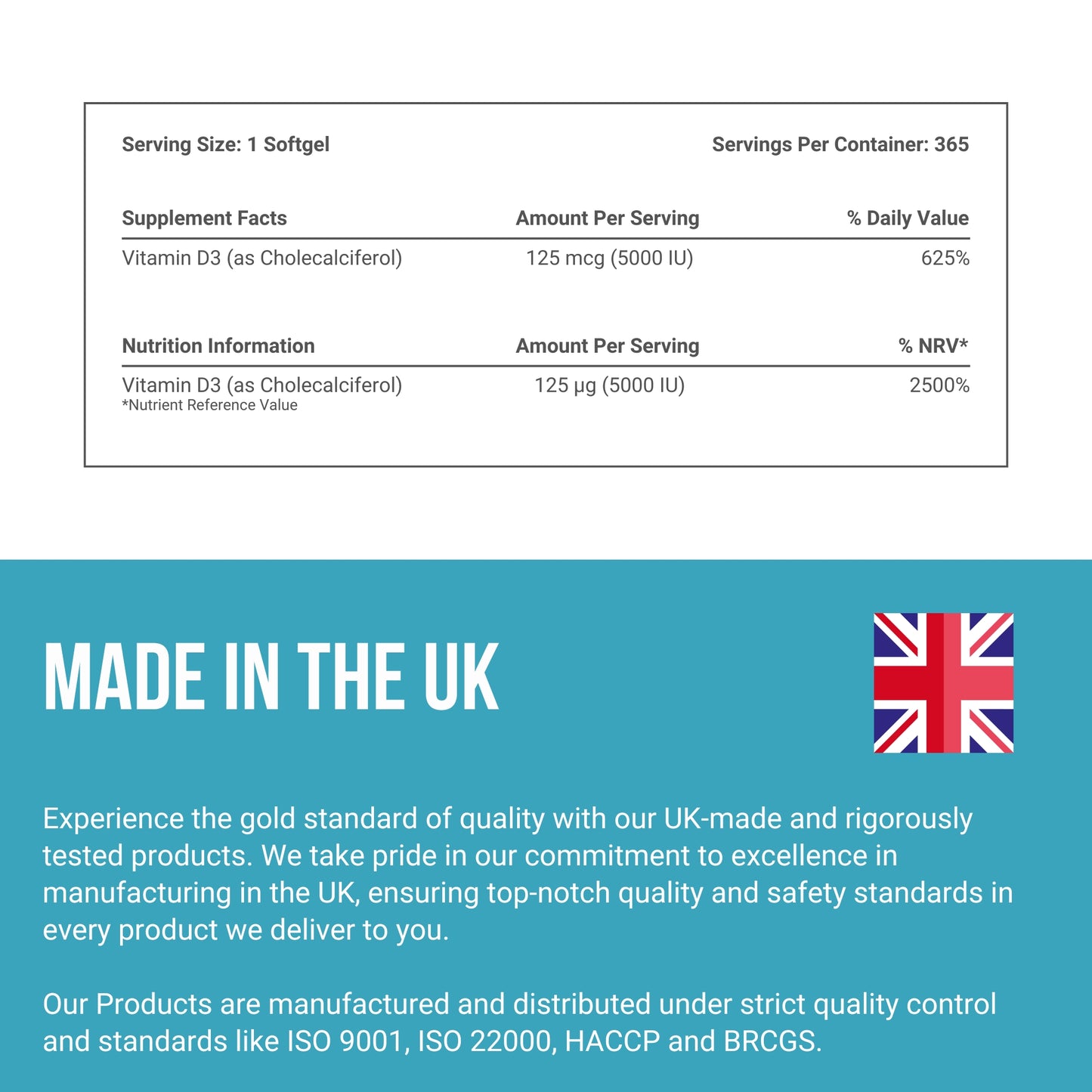 Vitamin D3 5000 IU (125 µg) – Preservative-Free Softgels, 1-Year Supply