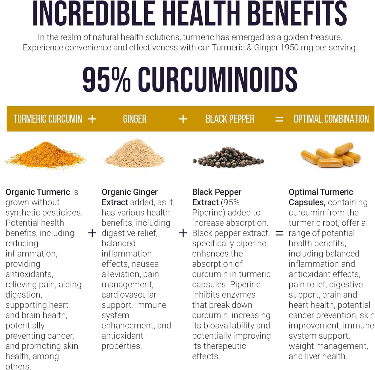 Organic Turmeric Curcumin 1950 mg with Black Pepper & Ginger