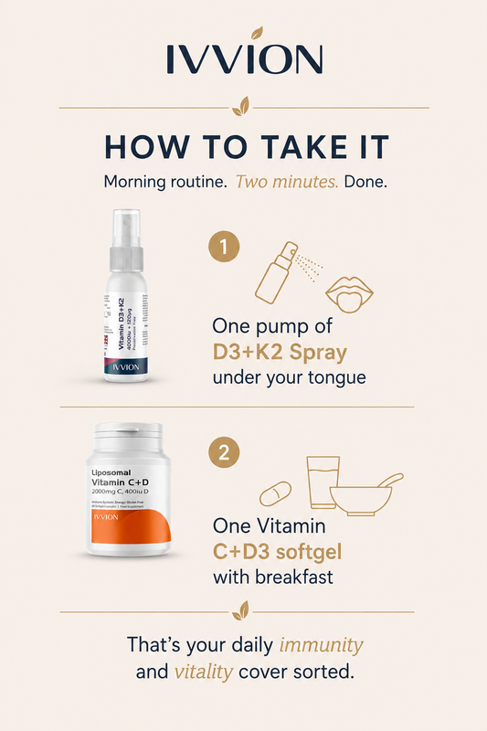 Daily Wellness Duo | Liposomal Vitamin C & D + Vitamin D3 & K2 Spray Bundle