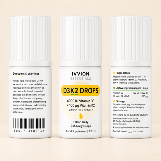 Directions, ingredients and active ingredients per drop