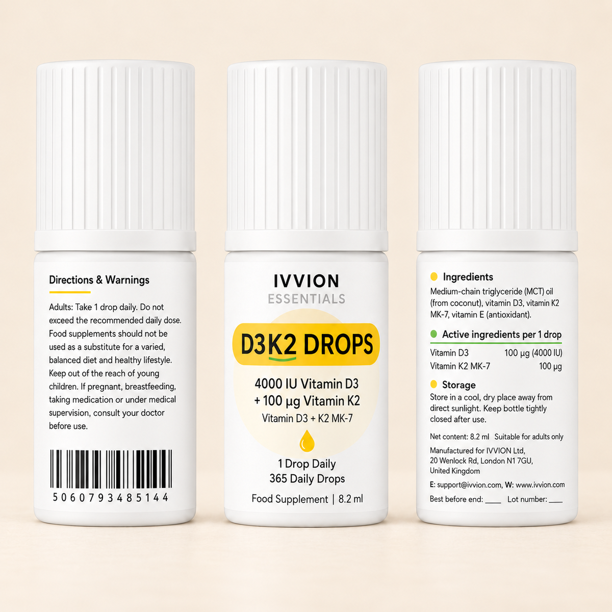 Directions, ingredients and active ingredients per drop