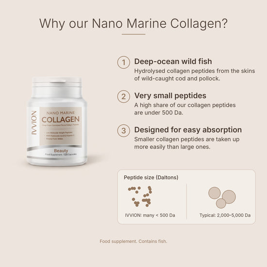Why our Nano Marine Collagen - deep-ocean wild fish, peptides under 500 Da